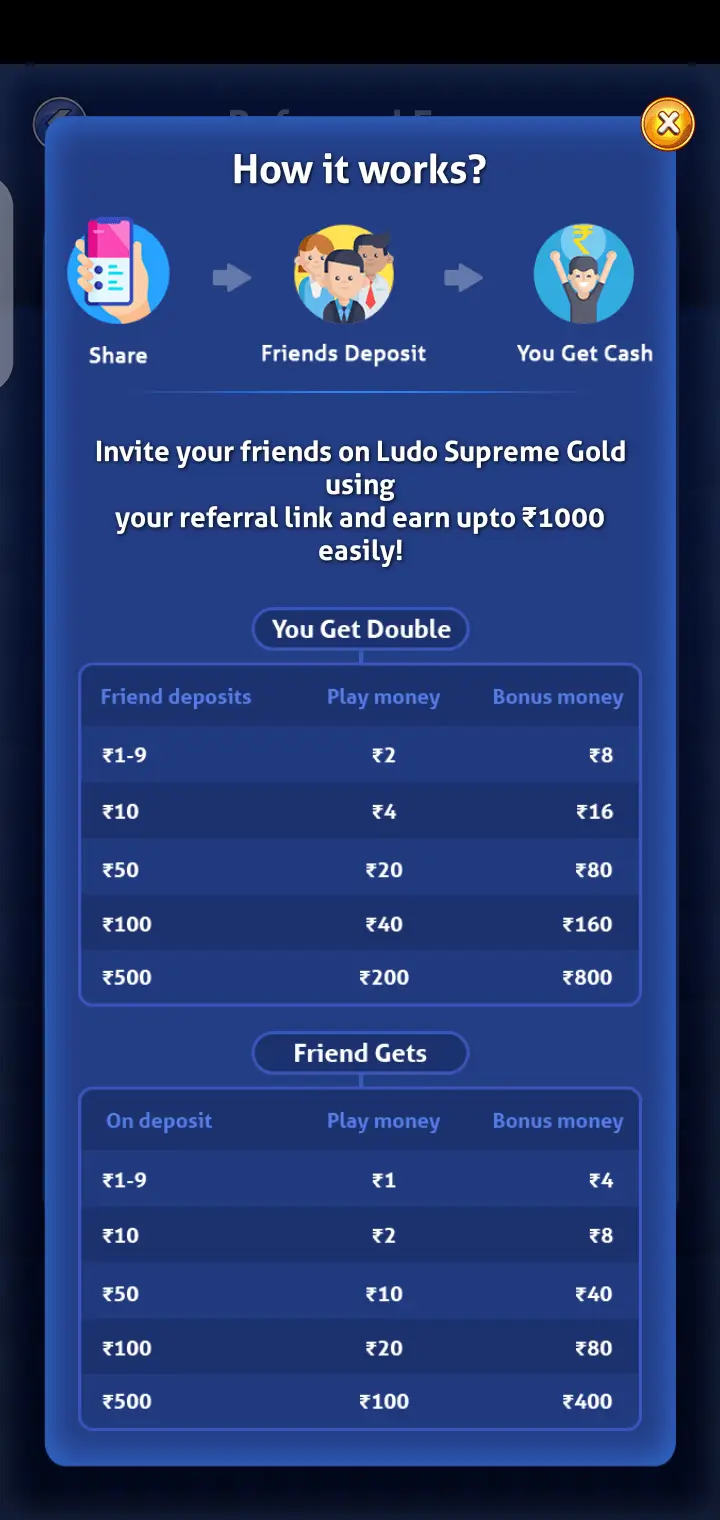 Screenshot of Ludo Gold Download